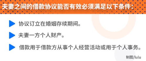 《心居》婚内借款引热议 律师深度解析与代办贷款手续业务指南