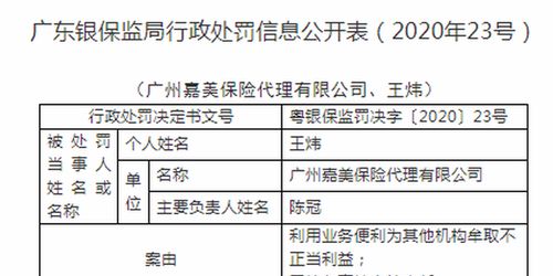 嘉美保险代理违规被罚 利用业务便利谋取不当利益